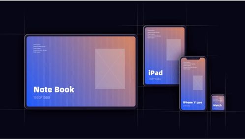 Web產(chǎn)品設(shè)計(jì)的適配方法 構(gòu)建無縫的網(wǎng)頁與網(wǎng)站體驗(yàn)